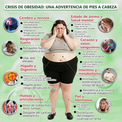 ¡𝑭𝒆𝒍𝒊𝒄𝒊𝒅𝒂𝒅𝒆𝒔! 𝑯𝒐𝒚 𝒆𝒓𝒆𝒔 𝒏𝒖𝒆𝒔𝒕𝒓𝒐 𝒄𝒍𝒊𝒆𝒏𝒕𝒆 𝒏ú𝒎𝒆𝒓𝒐 500 𝒚 𝒑𝒖𝒆𝒅𝒆𝒔 𝒅𝒊𝒔𝒇𝒓𝒖𝒕𝒂𝒓 𝒅𝒆 𝒖𝒏𝒂 𝒐𝒇𝒆𝒓𝒕𝒂 𝒆𝒔𝒑𝒆𝒄𝒊𝒂𝒍: 𝒖𝒏 𝒔𝒆𝒈𝒖𝒏𝒅𝒐 𝒑𝒓𝒐𝒅𝒖𝒄𝒕𝒐 𝒄𝒐𝒏 𝒖𝒏 30% 𝒅𝒆 𝒅𝒆𝒔𝒄𝒖𝒆𝒏𝒕𝒐 𝒆𝒏 . 𝑭𝒖𝒃𝒊𝒐®