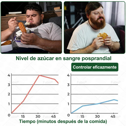 ¡𝑭𝒆𝒍𝒊𝒄𝒊𝒅𝒂𝒅𝒆𝒔! 𝑯𝒐𝒚 𝒆𝒓𝒆𝒔 𝒏𝒖𝒆𝒔𝒕𝒓𝒐 𝒄𝒍𝒊𝒆𝒏𝒕𝒆 𝒏ú𝒎𝒆𝒓𝒐 500 𝒚 𝒑𝒖𝒆𝒅𝒆𝒔 𝒅𝒊𝒔𝒇𝒓𝒖𝒕𝒂𝒓 𝒅𝒆 𝒖𝒏𝒂 𝒐𝒇𝒆𝒓𝒕𝒂 𝒆𝒔𝒑𝒆𝒄𝒊𝒂𝒍: 𝒖𝒏 𝒔𝒆𝒈𝒖𝒏𝒅𝒐 𝒑𝒓𝒐𝒅𝒖𝒄𝒕𝒐 𝒄𝒐𝒏 𝒖𝒏 30% 𝒅𝒆 𝒅𝒆𝒔𝒄𝒖𝒆𝒏𝒕𝒐 𝒆𝒏 . 𝑭𝒖𝒃𝒊𝒐®