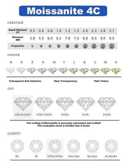 TY S925 Sterling Silver 14K Gold Male 1-3ct Lab Dia Moissanite Ring Sterling Sier Jewelry Party Wedding Band Rings For Men