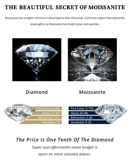 NKHOG 5*7mm Moissanite Necklace Pendants For Women 925 Sterling Silver Flower Design Luxury Wedding Chain Gifts Fine Jewelry GRA